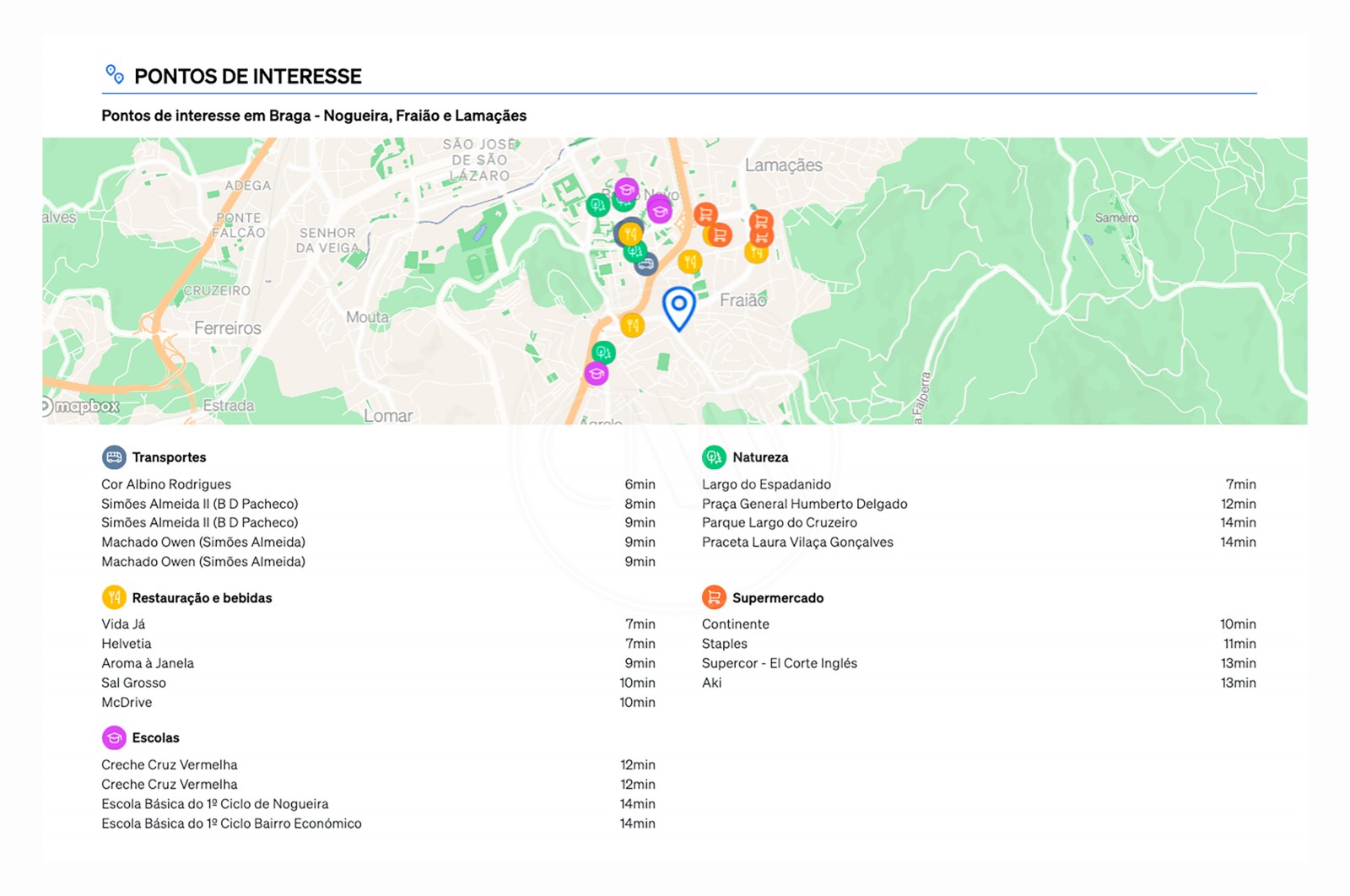 Apartamento T4 para Venda em Nogueira, Fraião e Lamaçães, Braga, Braga - Detalhes (Imagem 1)